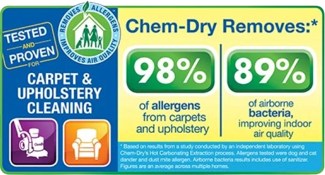 Chem-Dry: Cleaner, healthier carpets and upholstery.